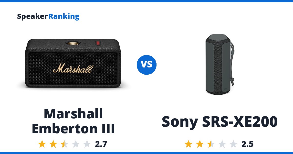 Marshall Emberton III vs Sony SRS-XE200