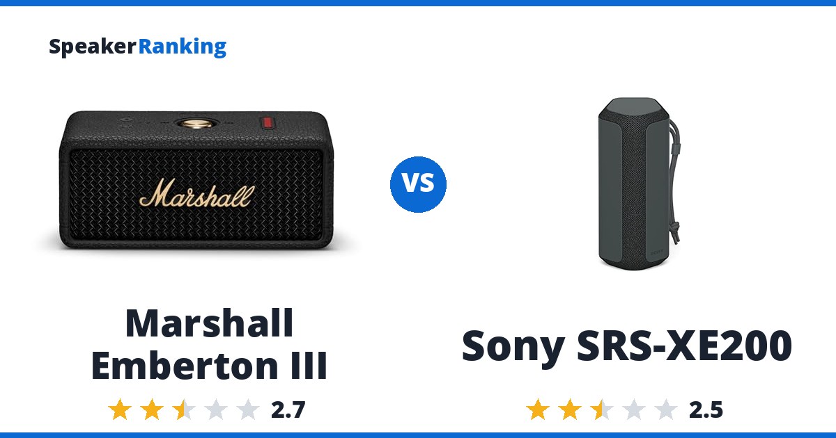 Marshall Emberton III vs Sony SRS-XE200