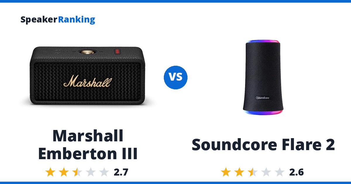 Marshall Emberton III vs Soundcore Flare 2