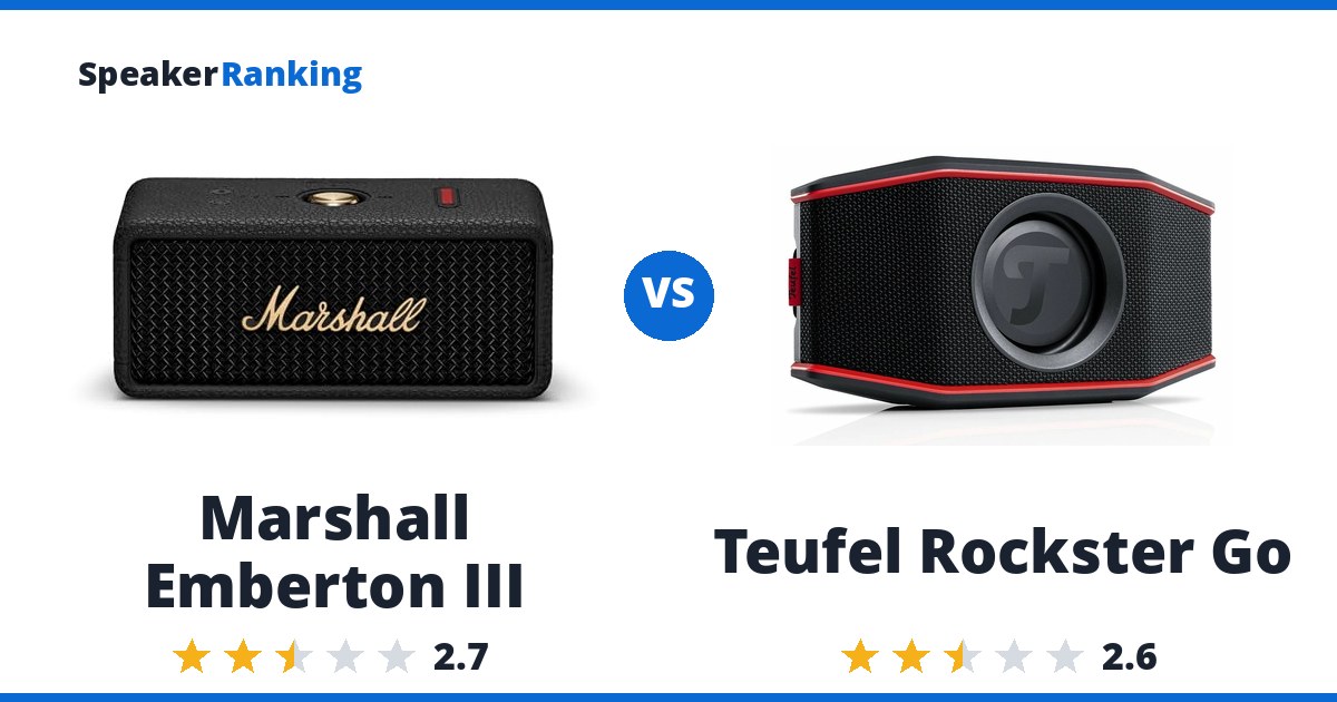 Marshall Emberton III vs Teufel Rockster Go