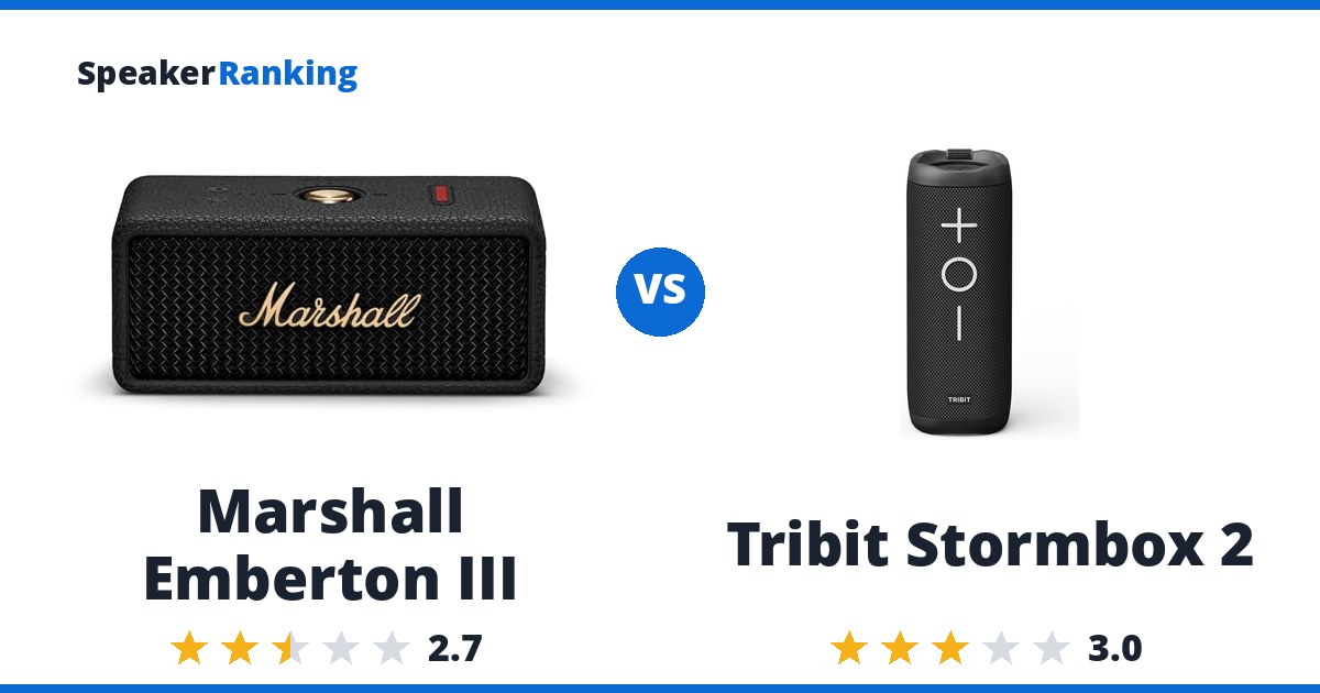 Marshall Emberton III vs Tribit Stormbox 2