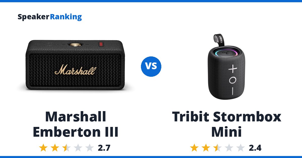 Marshall Emberton III vs Tribit Stormbox Mini