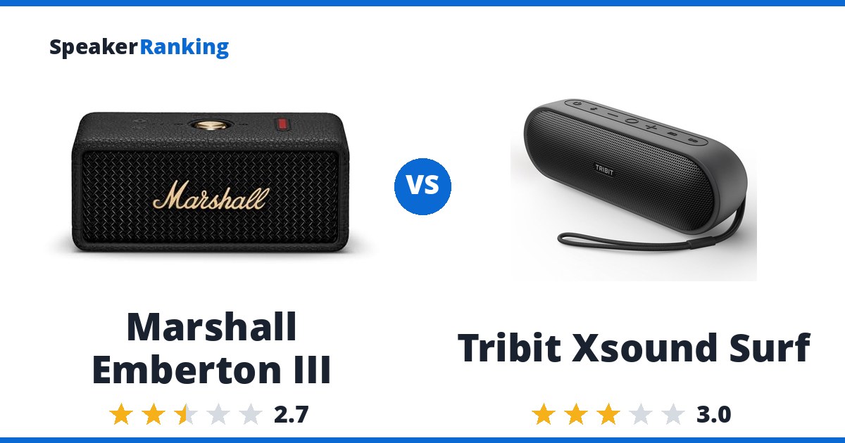 Marshall Emberton III vs Tribit Xsound Surf