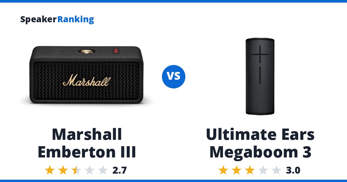 Marshall Emberton III vs Ultimate Ears Megaboom 3