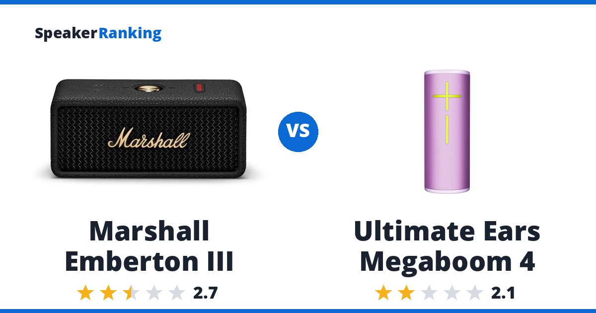 Marshall Emberton III vs Ultimate Ears Megaboom 4