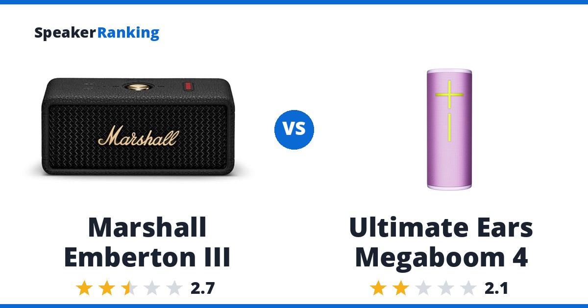 Marshall Emberton III vs Ultimate Ears Megaboom 4
