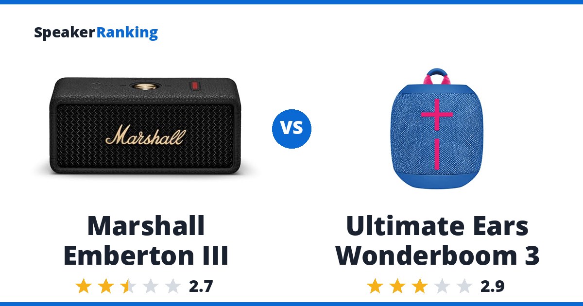 Marshall Emberton III vs Ultimate Ears Wonderboom 3