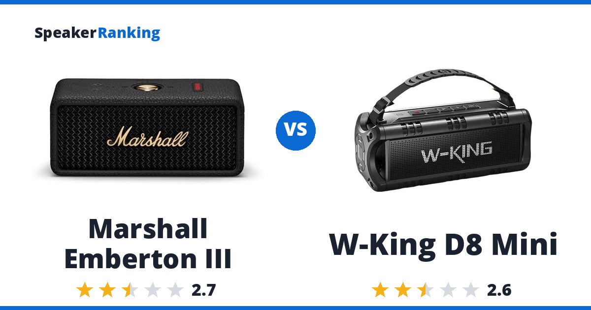 Marshall Emberton III vs W-King D8 Mini