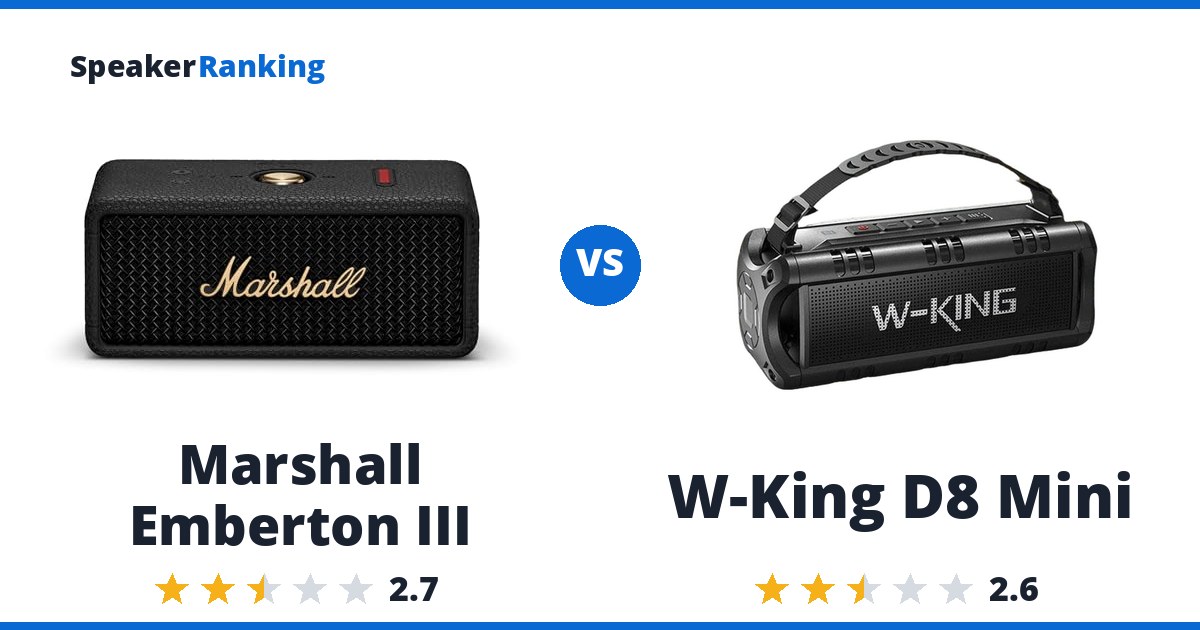 Marshall Emberton III vs W-King D8 Mini