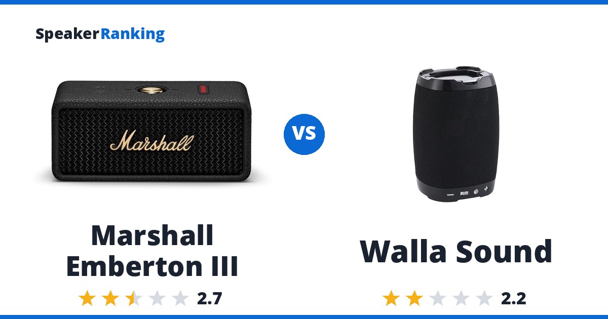 Marshall Emberton III vs Walla Sound