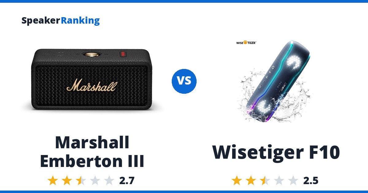 Marshall Emberton III vs Wisetiger F10