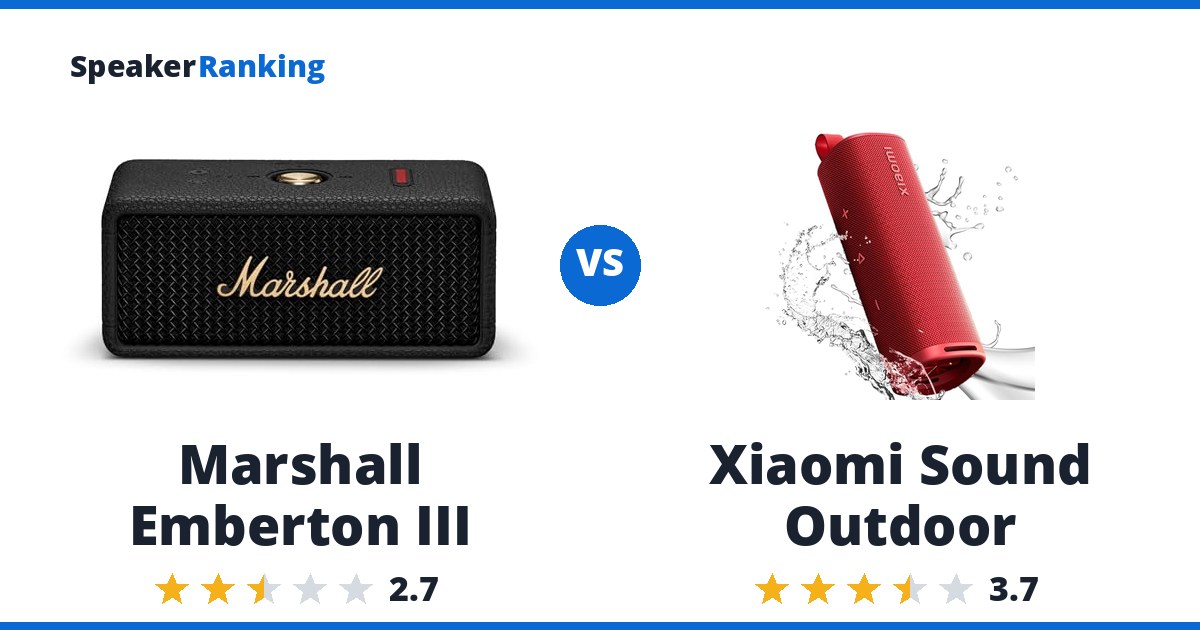 Marshall Emberton III vs Xiaomi Sound Outdoor