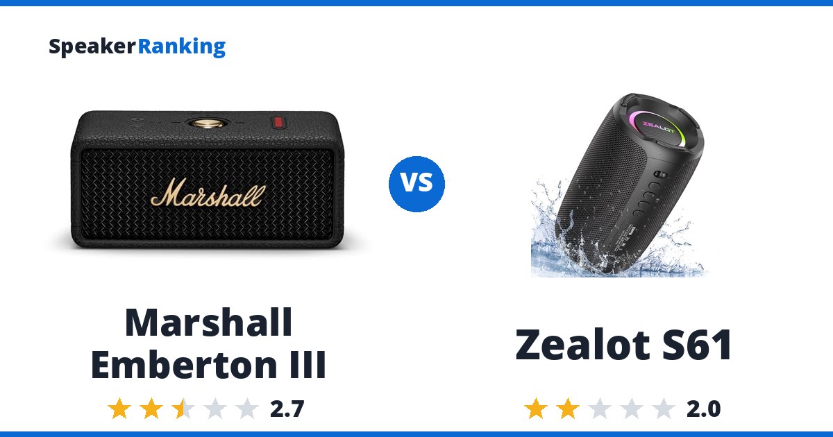 Marshall Emberton III vs Zealot S61