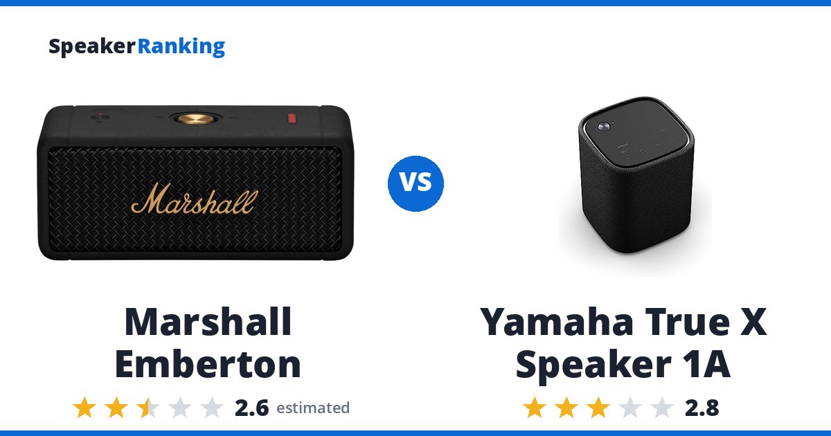Marshall Emberton vs Yamaha True X Speaker 1A