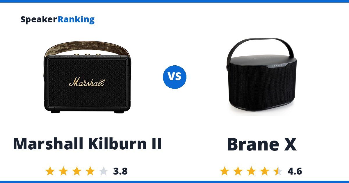 Marshall Kilburn II vs Brane X