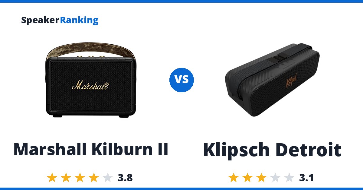 Marshall Kilburn II vs Klipsch Detroit