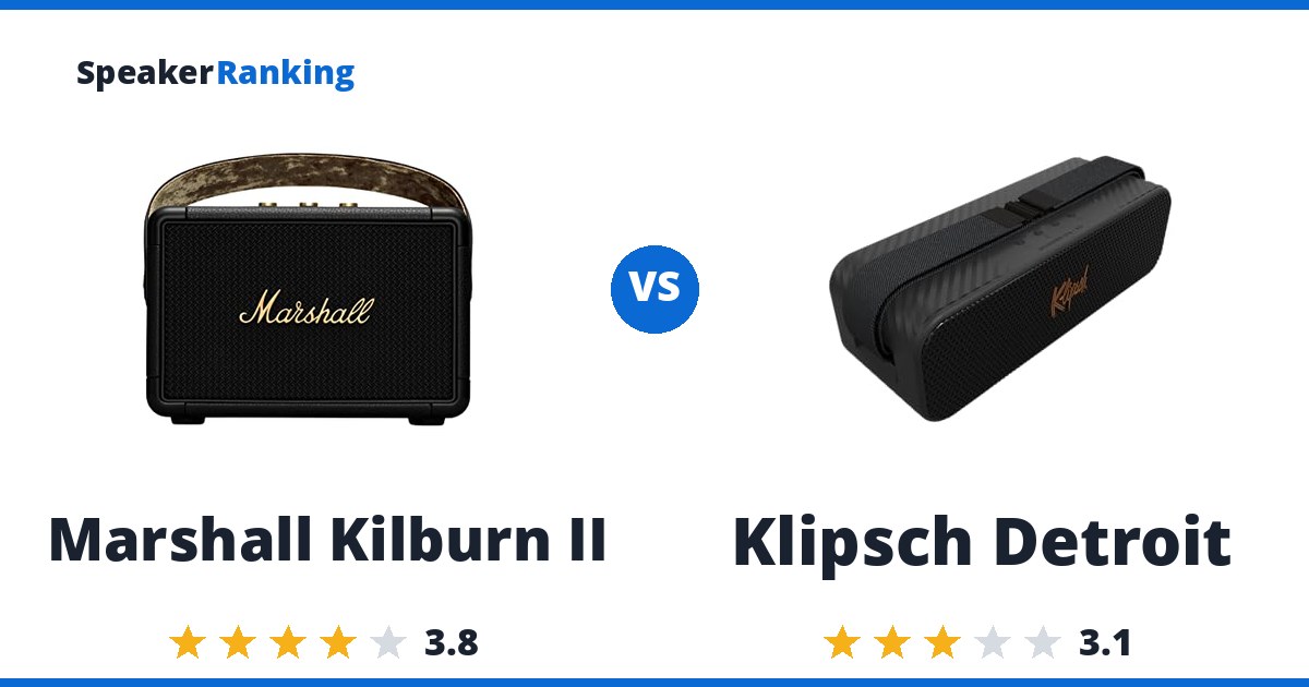 Marshall Kilburn II vs Klipsch Detroit