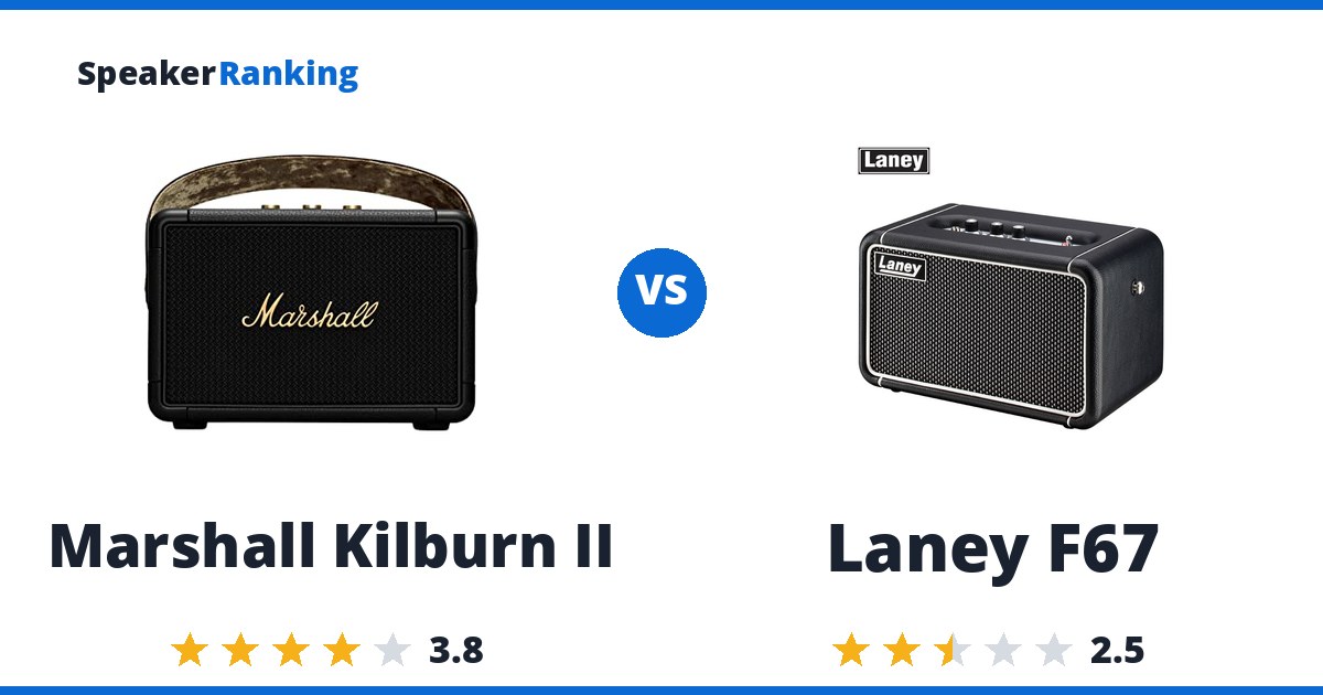 Marshall Kilburn II vs Laney F67
