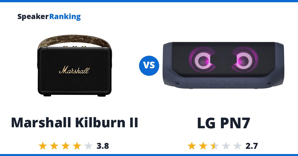 Marshall Kilburn II vs LG PN7