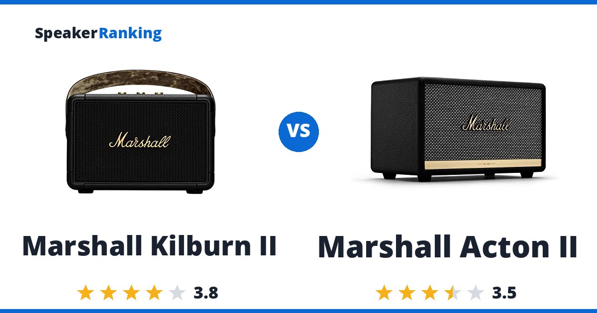 Marshall Kilburn II vs Marshall Acton II
