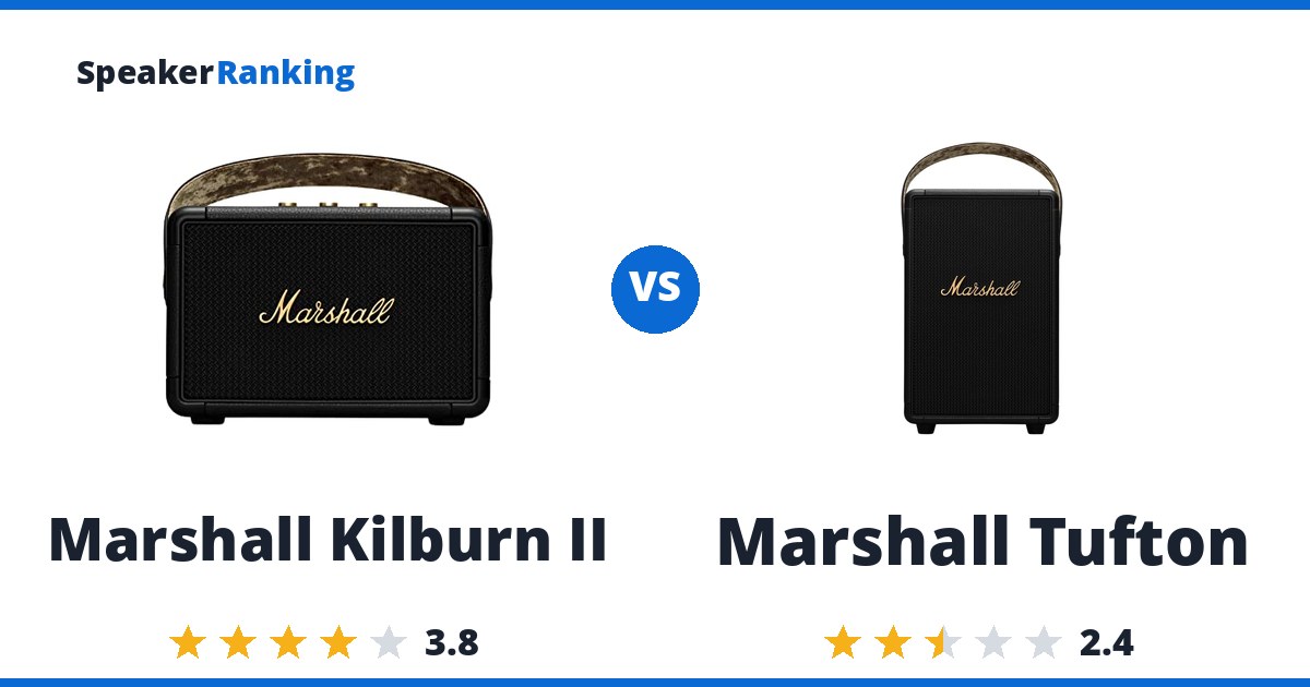 Marshall Kilburn II vs Marshall Tufton