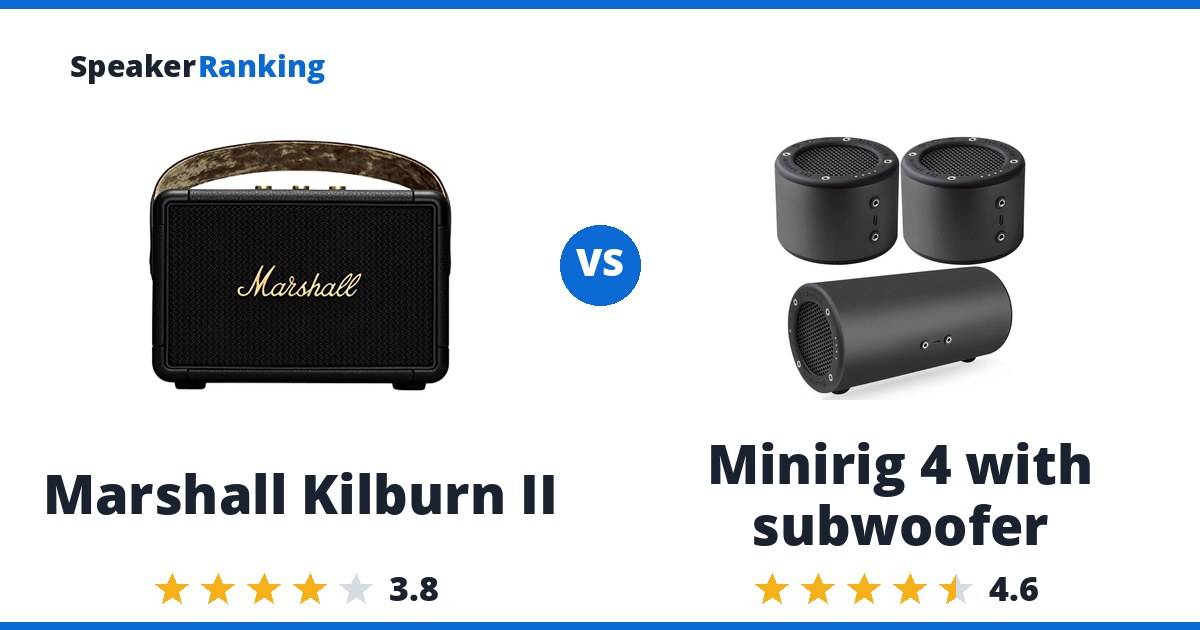 Marshall Kilburn II vs Minirig 4 with subwoofer