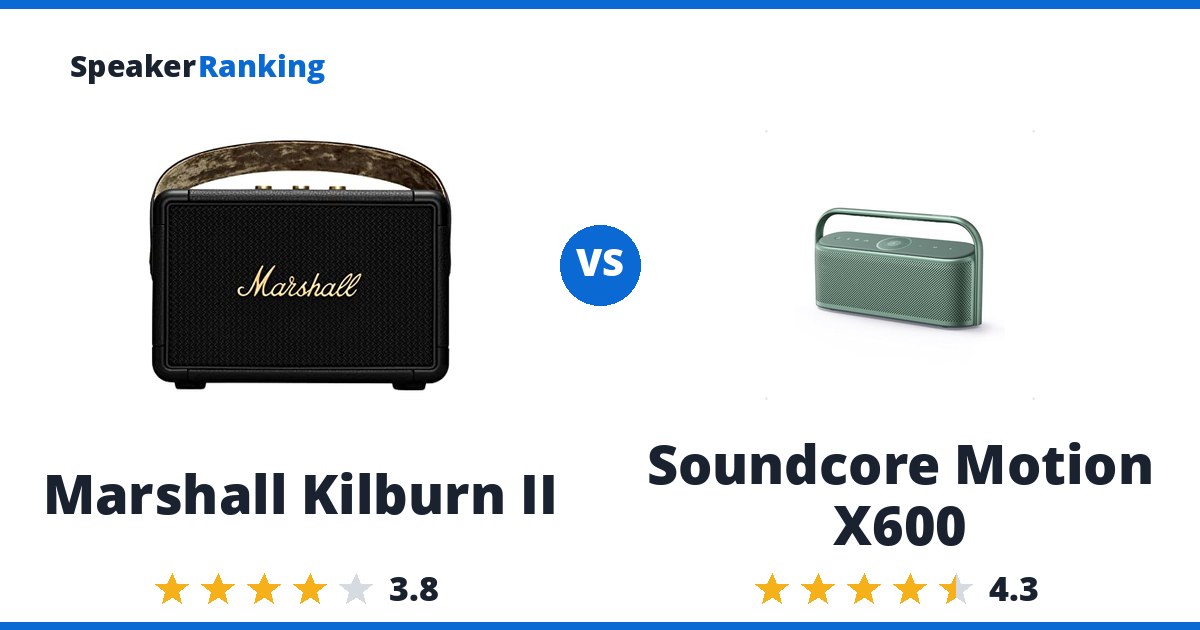 Marshall Kilburn II vs Soundcore Motion X600