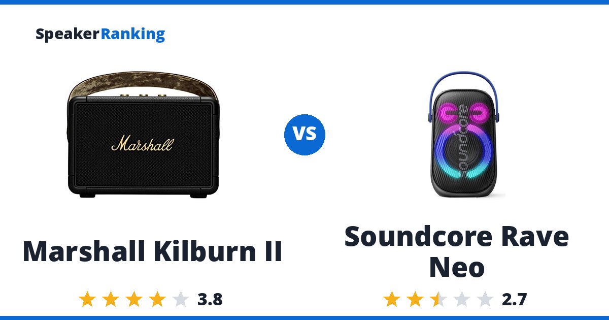 Marshall Kilburn II vs Soundcore Rave Neo