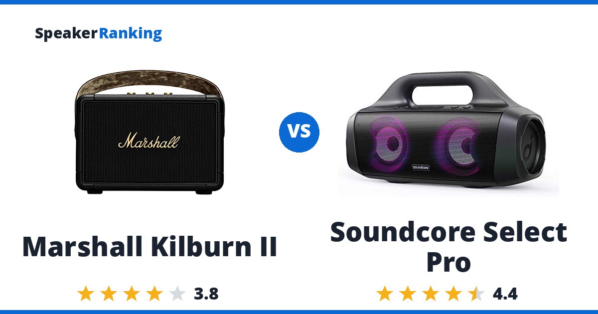 Marshall Kilburn II vs Soundcore Select Pro
