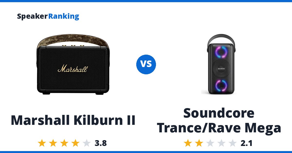 Marshall Kilburn II vs Soundcore Trance/Rave Mega