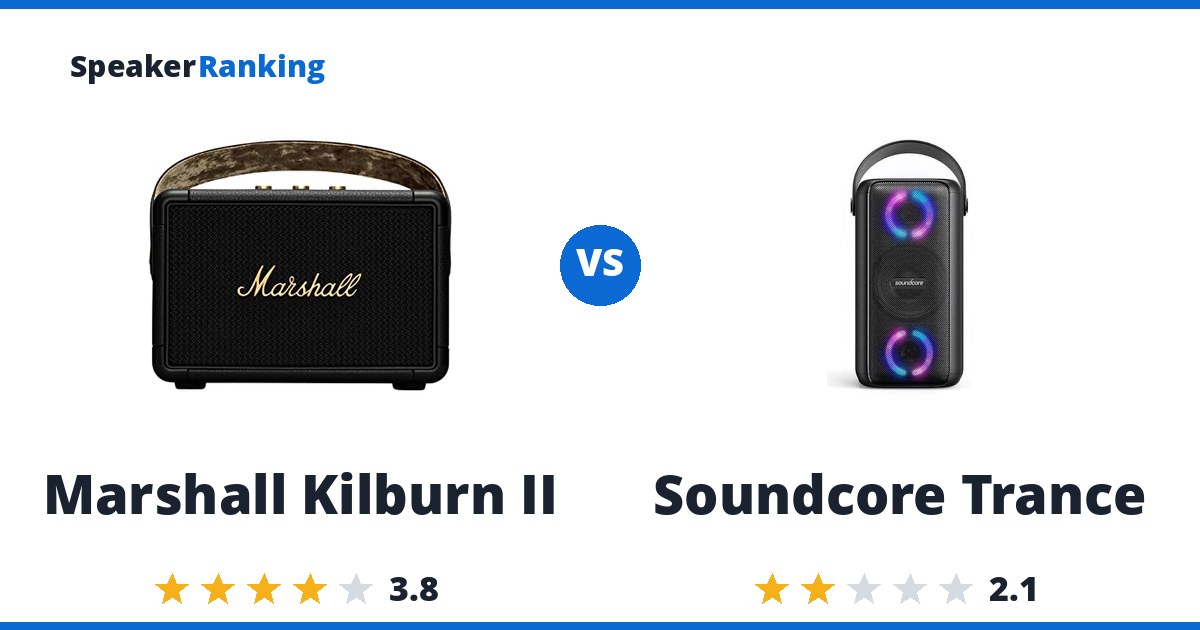 Marshall Kilburn II vs Soundcore Trance
