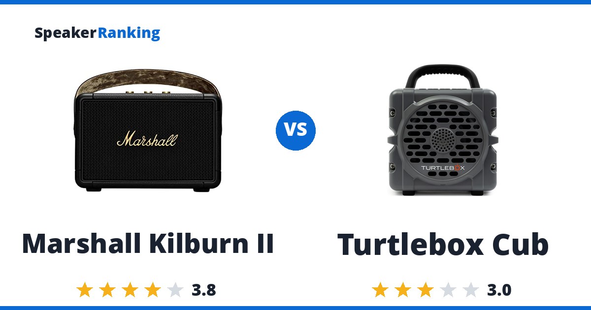 Marshall Kilburn II vs Turtlebox Cub