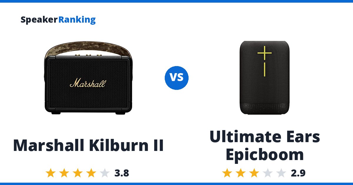 Marshall Kilburn II vs Ultimate Ears Epicboom