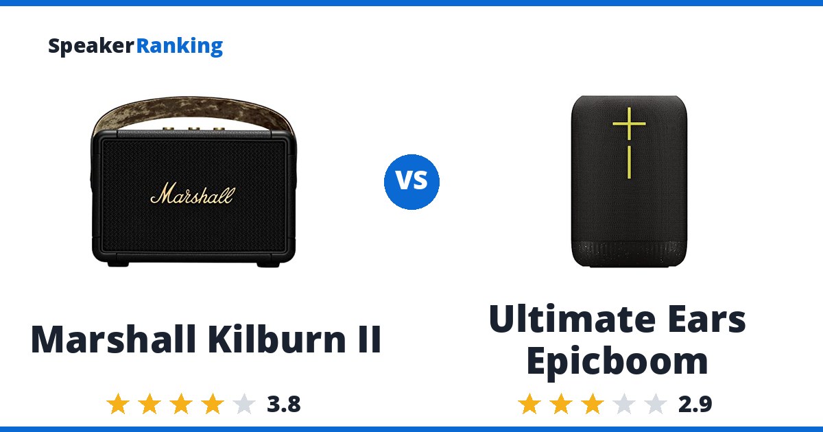 Marshall Kilburn II vs Ultimate Ears Epicboom