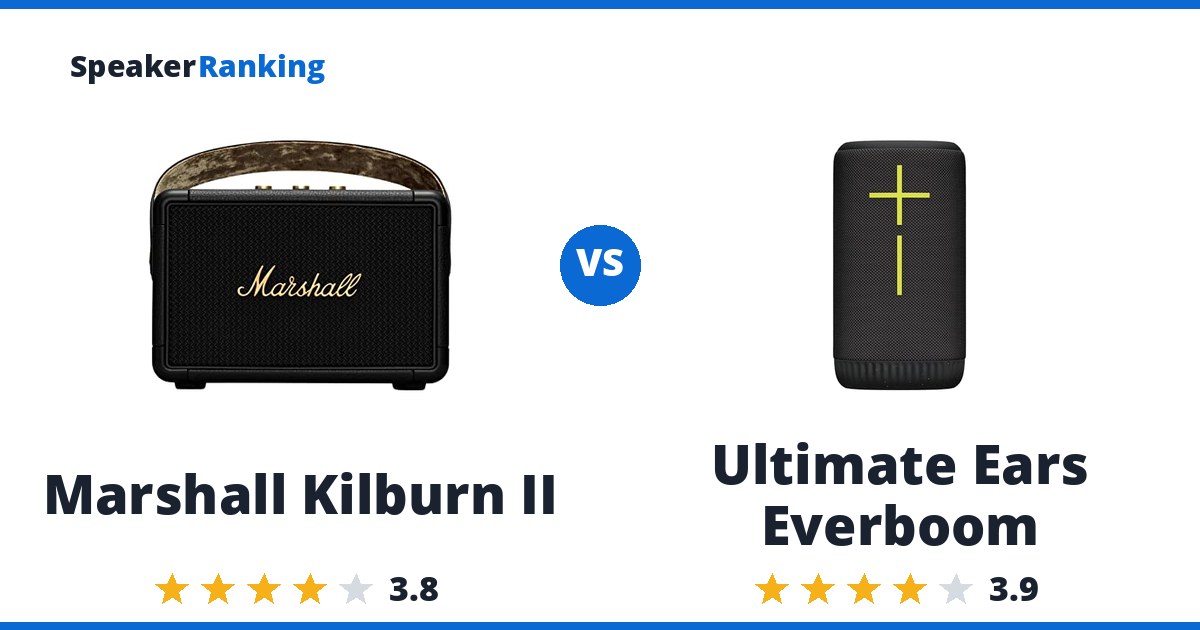Marshall Kilburn II vs Ultimate Ears Everboom