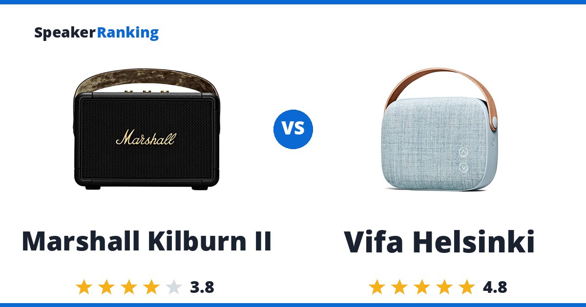 Marshall Kilburn II vs Vifa Helsinki