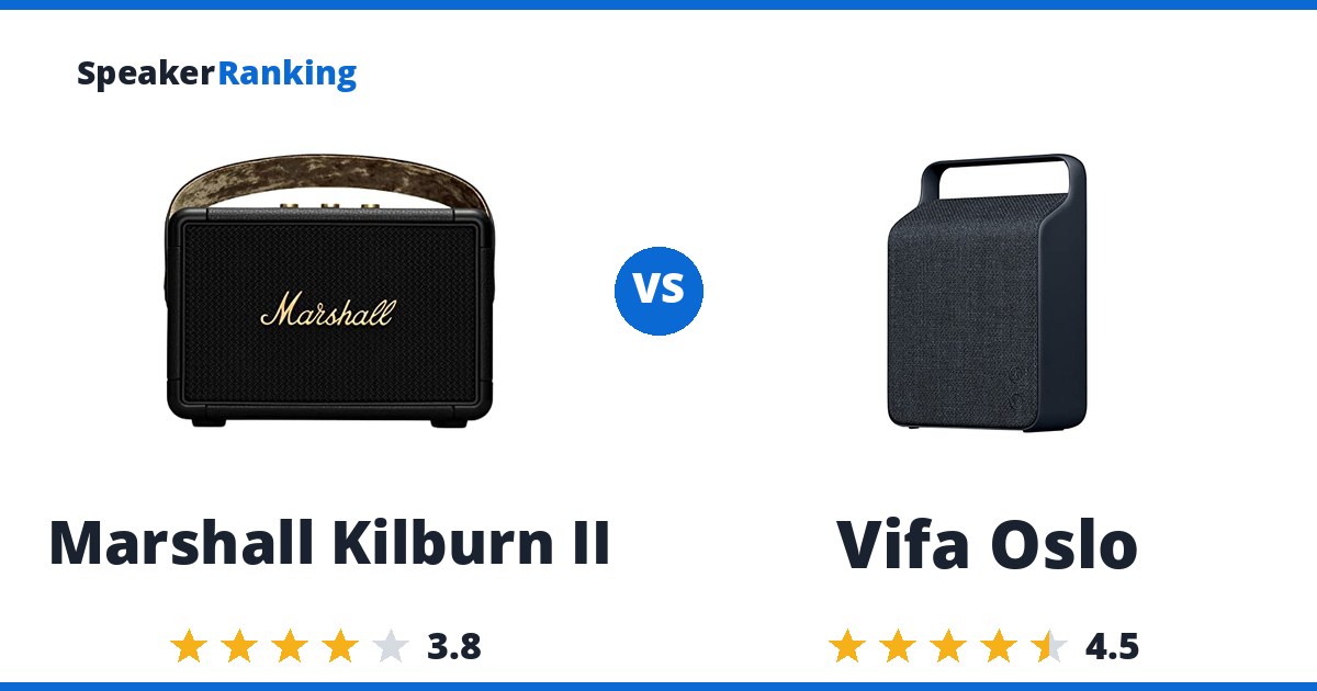 Marshall Kilburn II vs Vifa Oslo