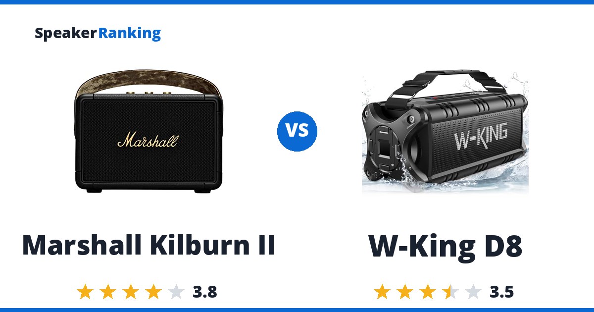Marshall Kilburn II vs W-King D8