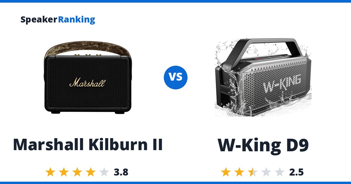 Marshall Kilburn II vs W-King D9