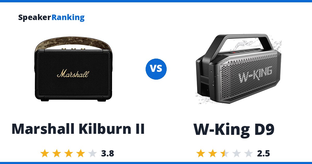 Marshall Kilburn II vs W-King D9