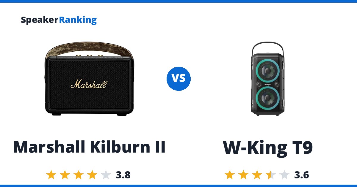 Marshall Kilburn II vs W-King T9