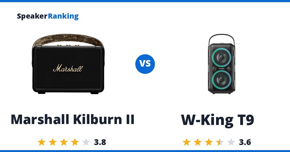 Marshall Kilburn II vs W-King T9