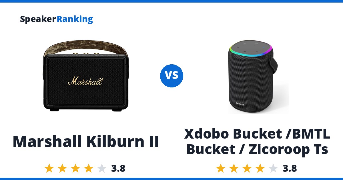Marshall Kilburn II vs Xdobo Bucket /BMTL Bucket / Zicoroop Ts