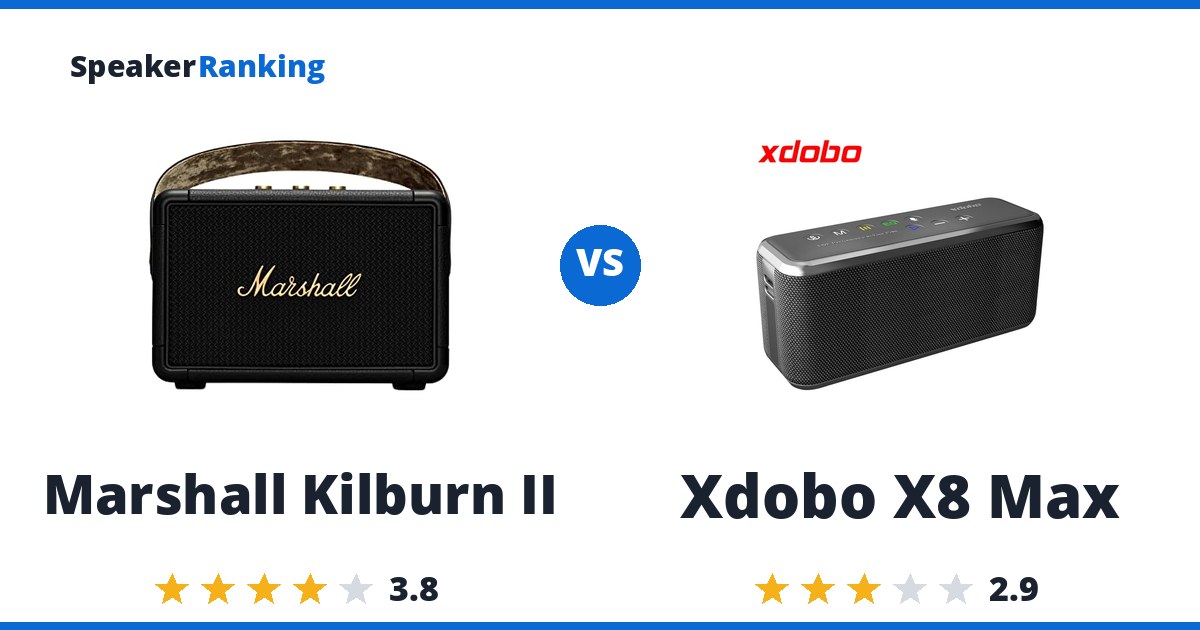 Marshall Kilburn II vs Xdobo X8 Max