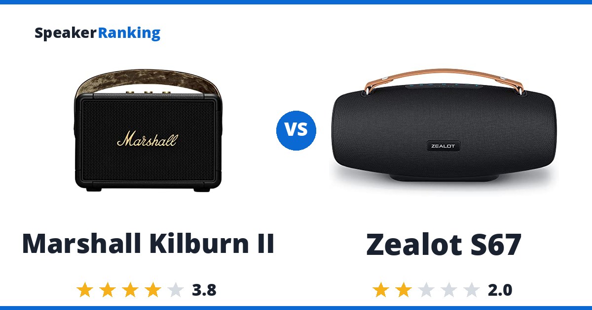 Marshall Kilburn II vs Zealot S67