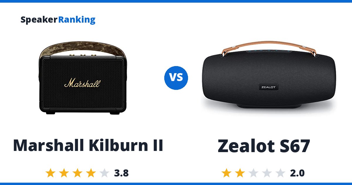 Marshall Kilburn II vs Zealot S67
