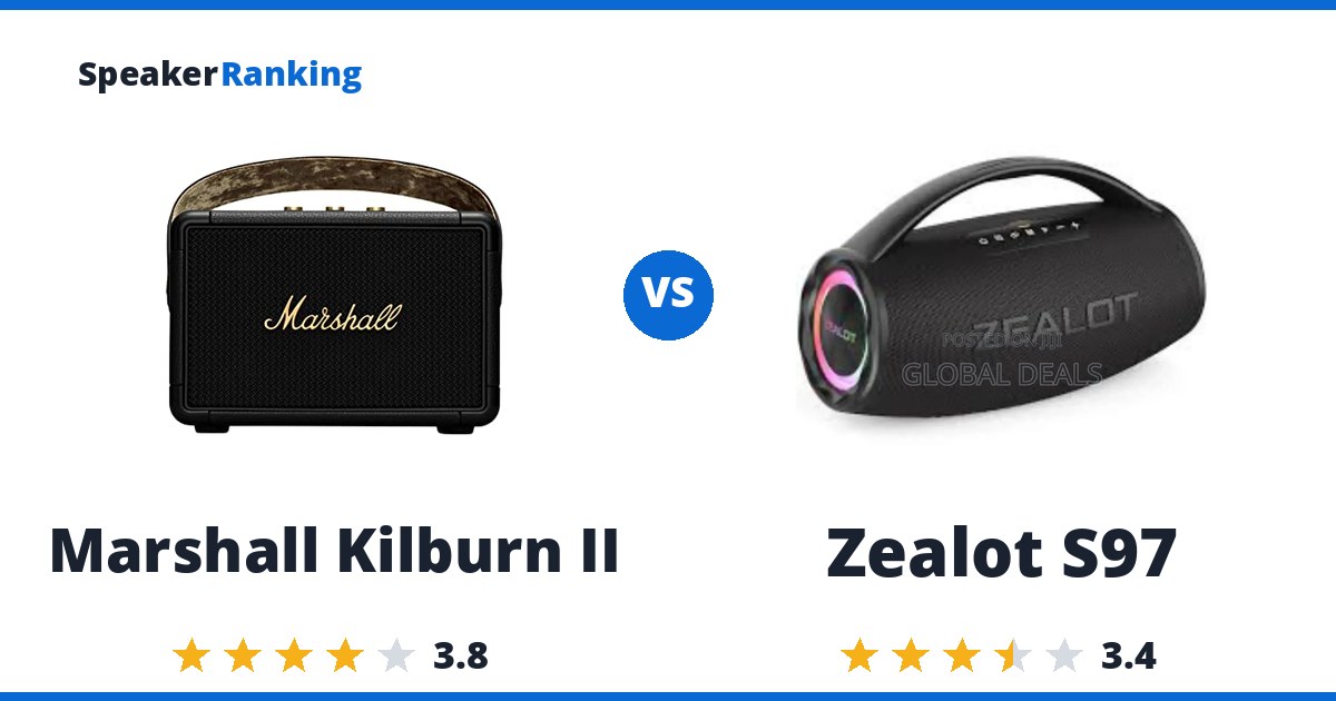 Marshall Kilburn II vs Zealot S97