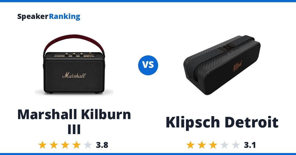 Marshall Kilburn III vs Klipsch Detroit