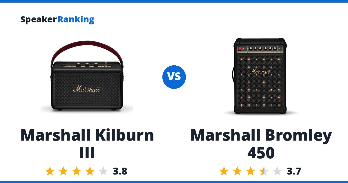 Marshall Kilburn III vs Marshall Bromley 450