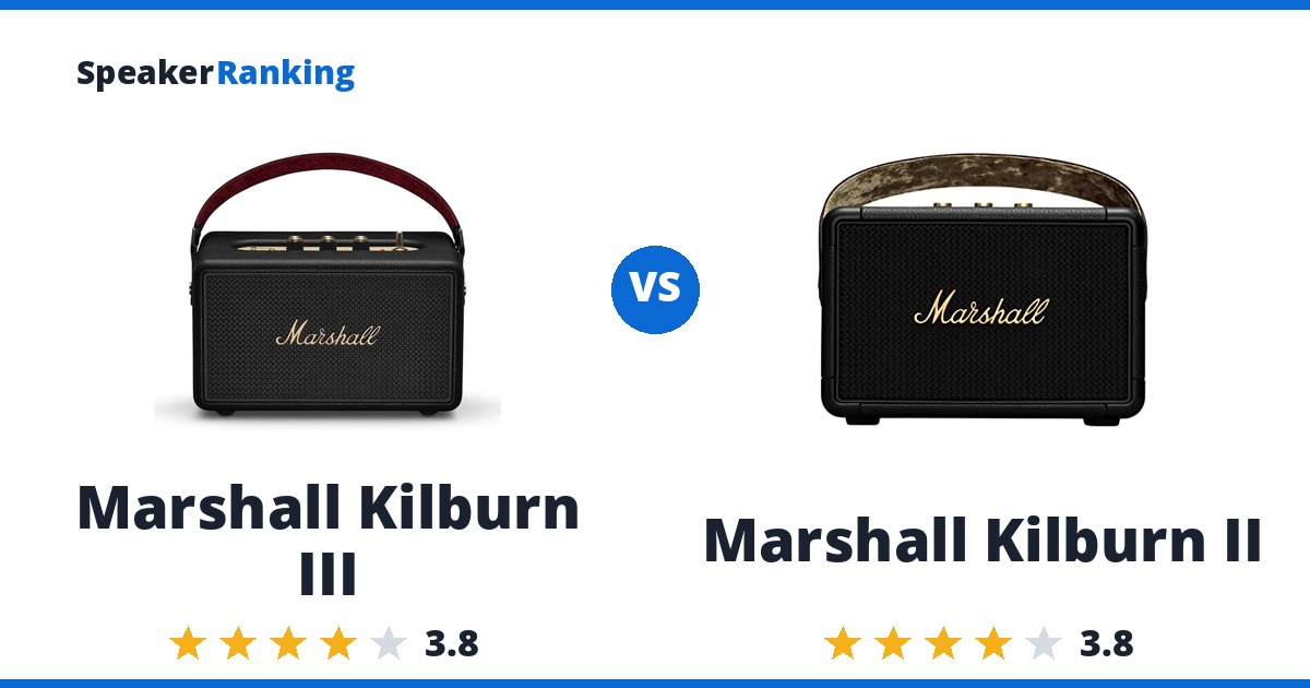 Marshall Kilburn III vs Marshall Kilburn II
